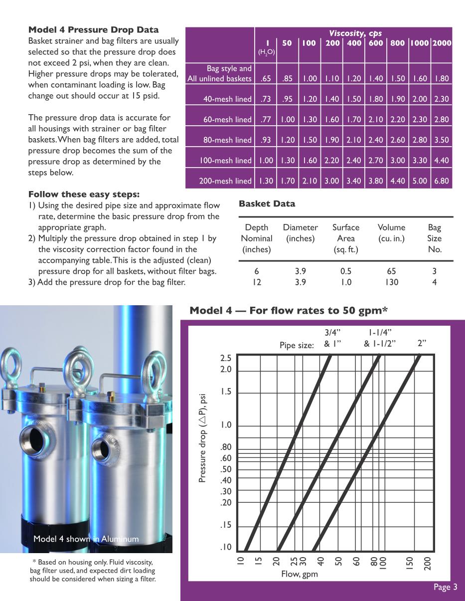 Housing Page 3 image