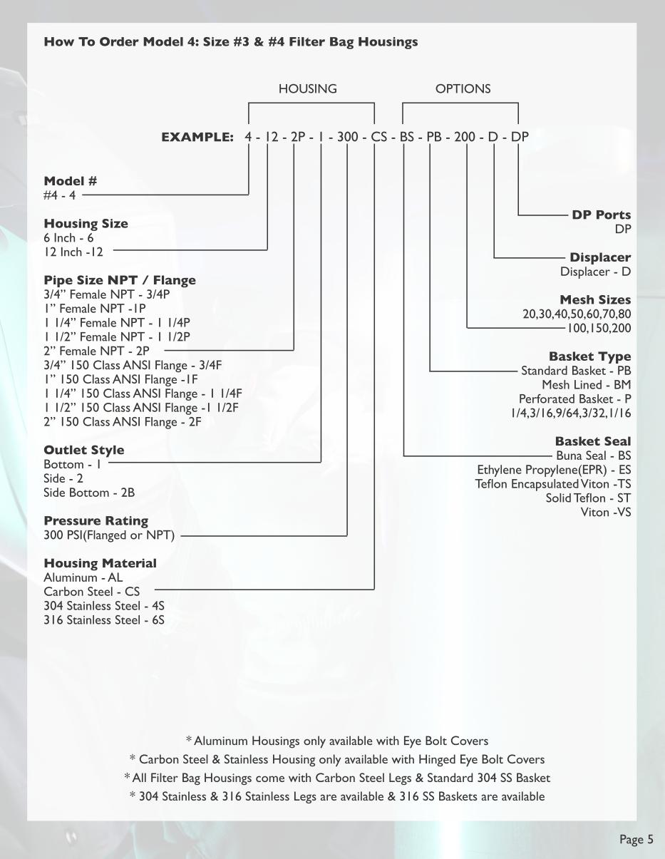 Housing Page 5 image