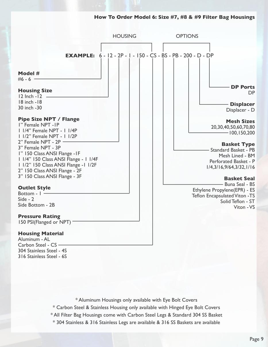 Housing Page 9 image