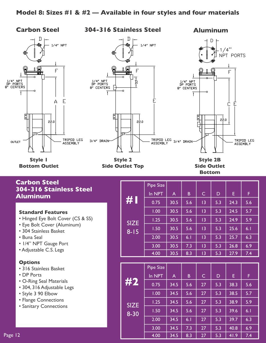 Housing Page 12 image