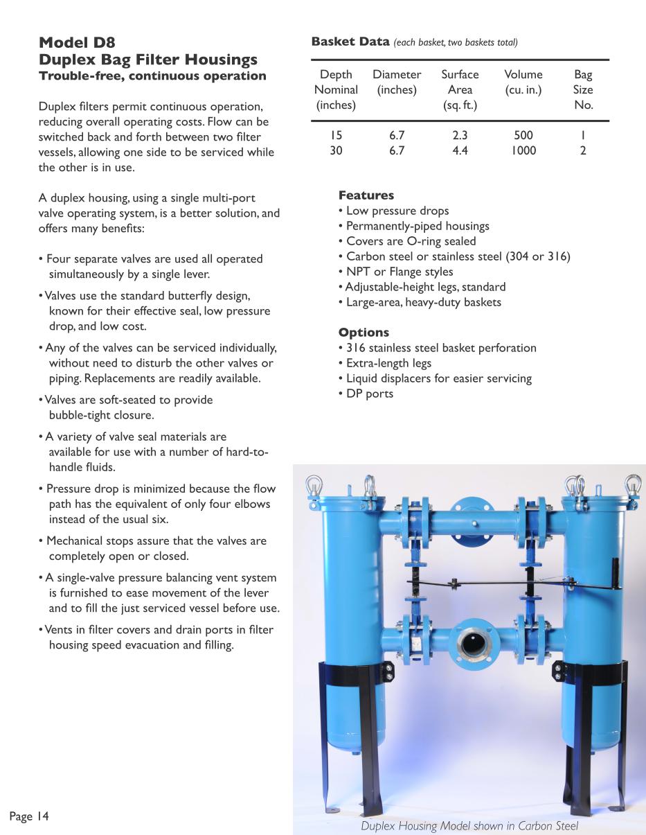 Housing Page 14 image