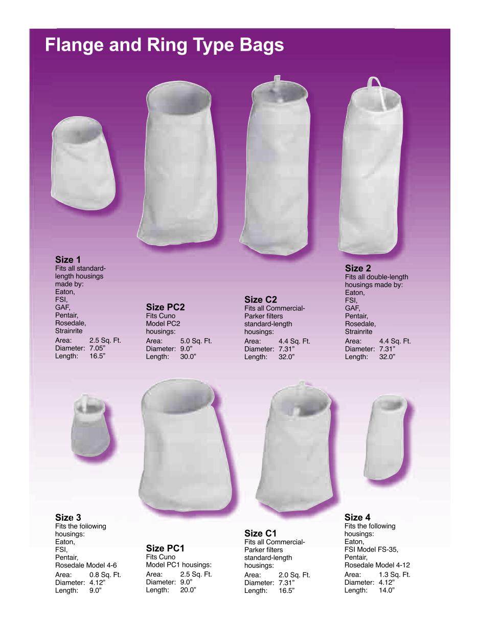 Catalog Page 2 image